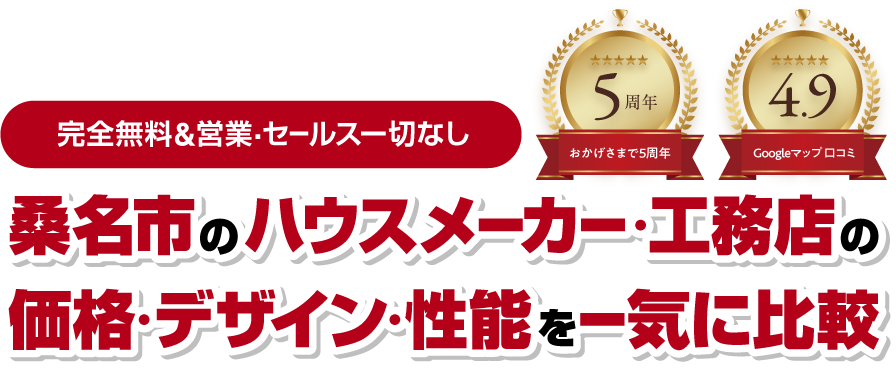 完全無料&営業·セールスー切なし! 桑名市のハウスメーカー・工務店の価格・デザイン・性能をー気に比較