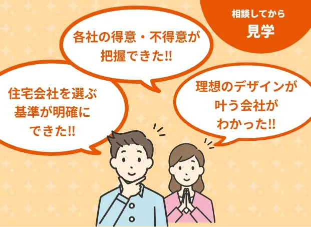 相談してから見学